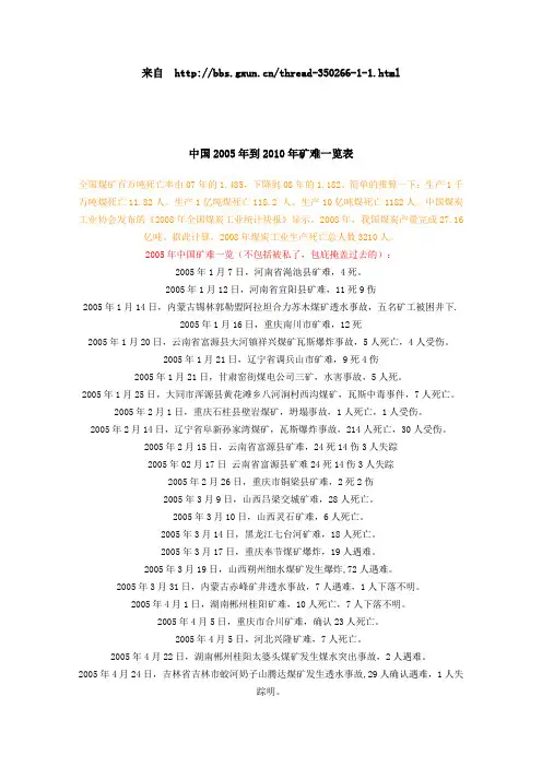 历年矿难对比