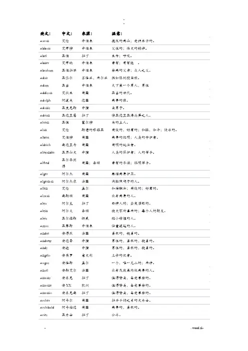 英文名对应中文名以及含义