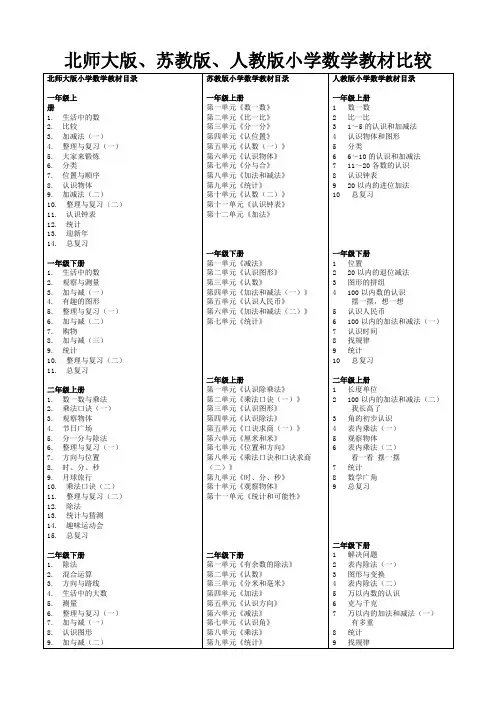 北师大、人教、苏教小学数学知识点比较与区别