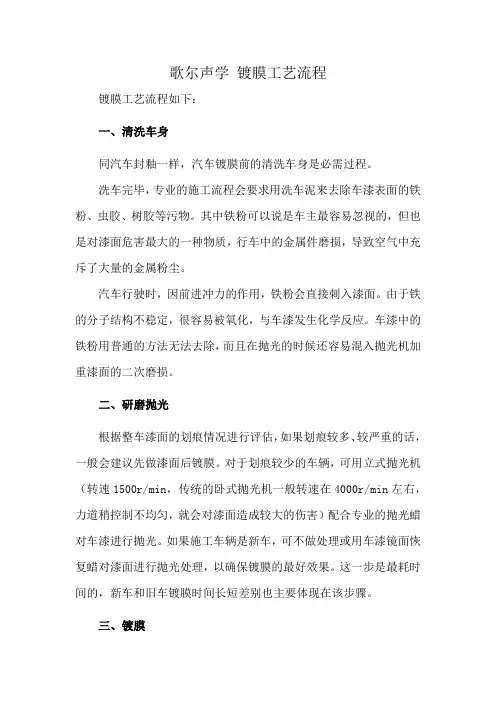 歌尔声学 镀膜工艺流程