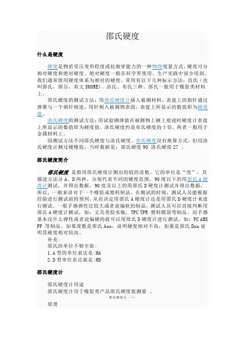 邵氏硬度