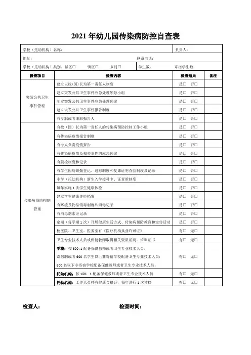 2021年幼儿园传染病防控自查表