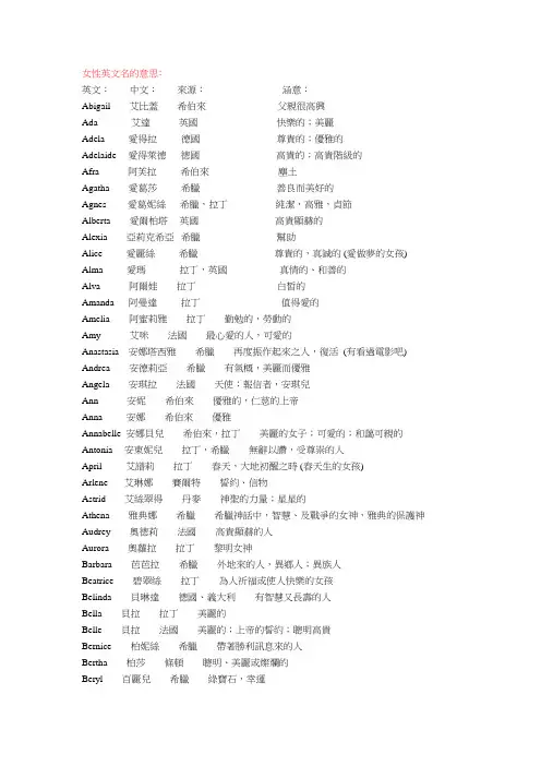 中英人名对比