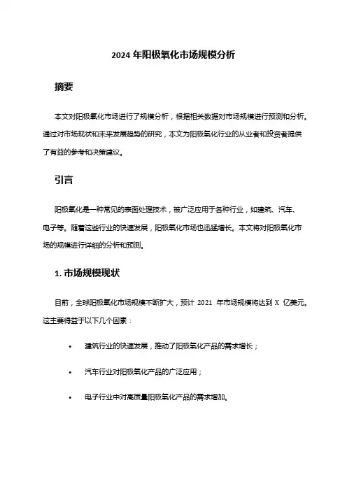 2024年阳极氧化市场规模分析