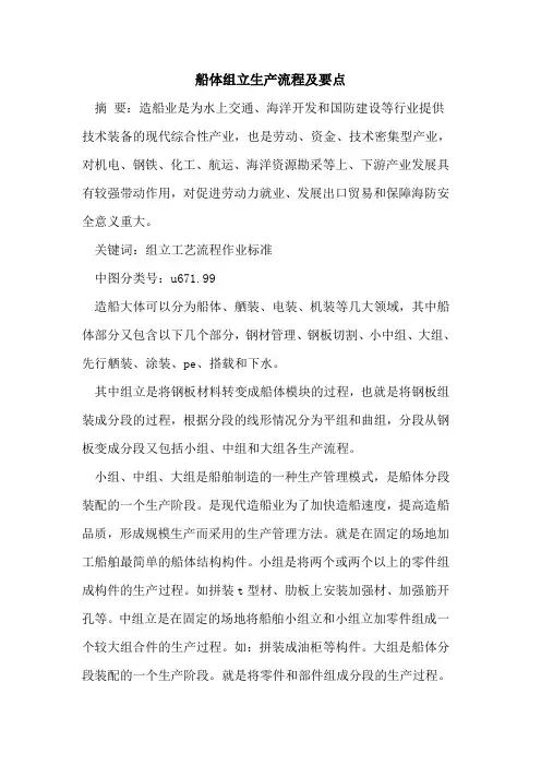 船体组立生产流程及要点