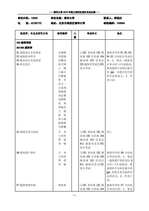清华大学 2015 年博士研究生招生专业目