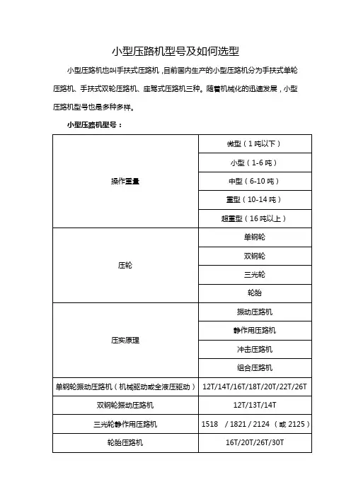 小型压路机型号及如何选型