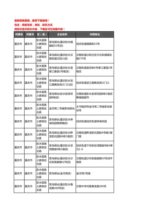 新版重庆市重庆市彭水苗族土家族自治县菜鸟驿站企业公司商家户名录单联系方式地址大全12家