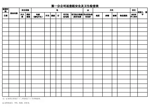 员工宿舍安全及卫生检查表