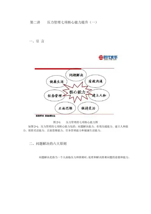 卓越经理人的压力管理- 压力管理七项核心能力提升(一)