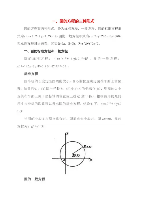 圆的标准方程和一般方程圆的方程的三种形式确定圆的方程的方法和步骤