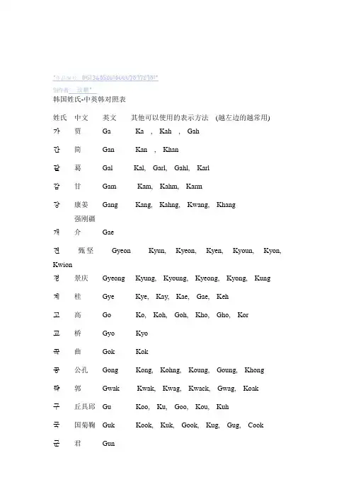韩-中-英姓氏对照表