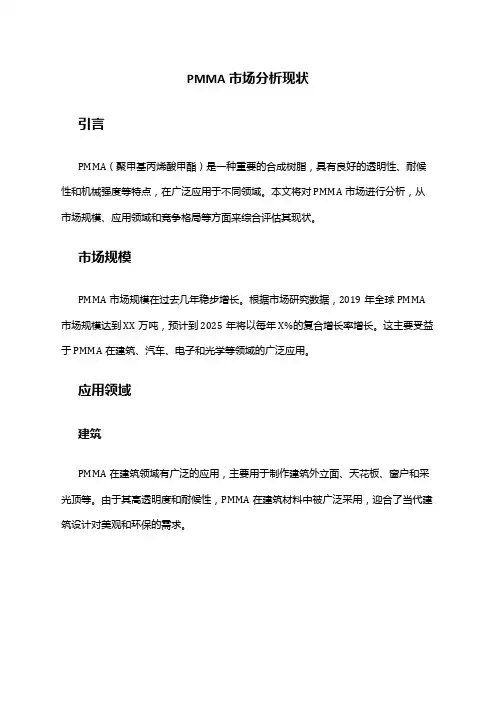 2024年PMMA市场分析现状