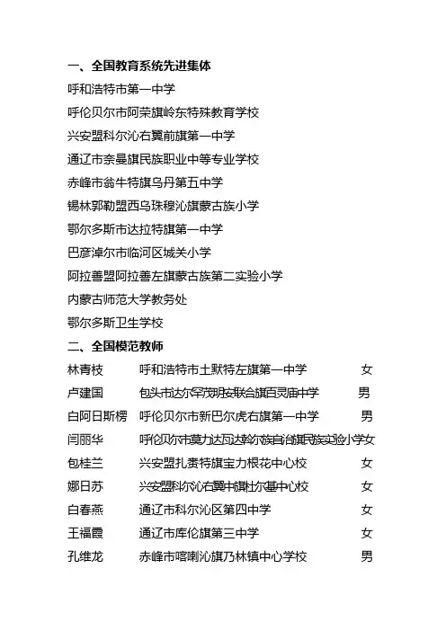 全国教育系统先进集体