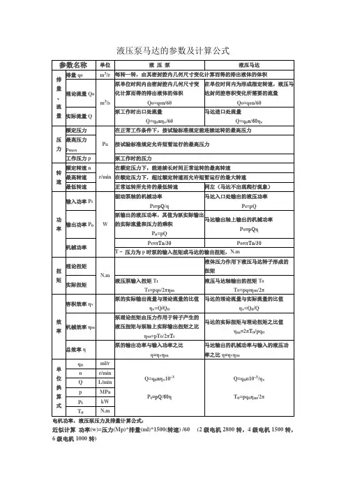 液压泵计算公式