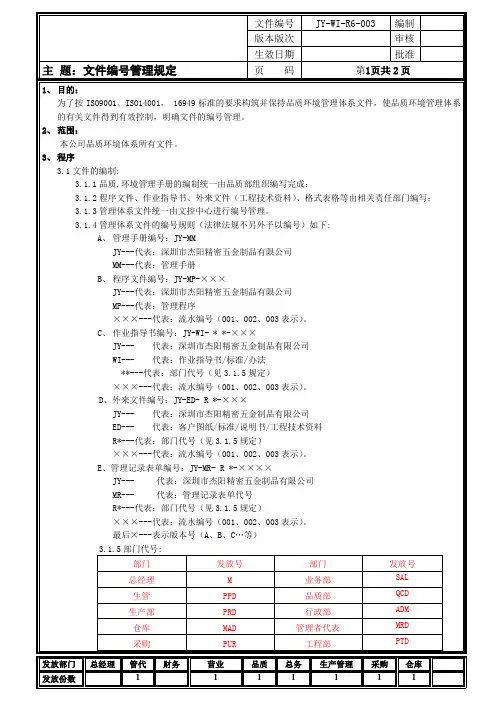 文件编号管理规定