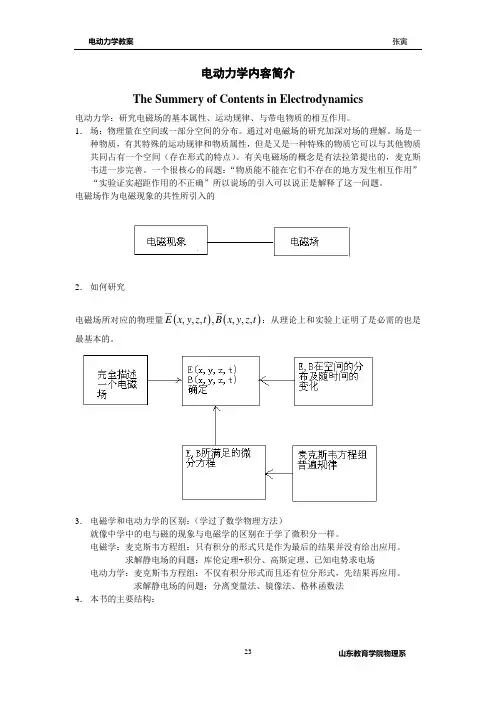 电动力学内容简介