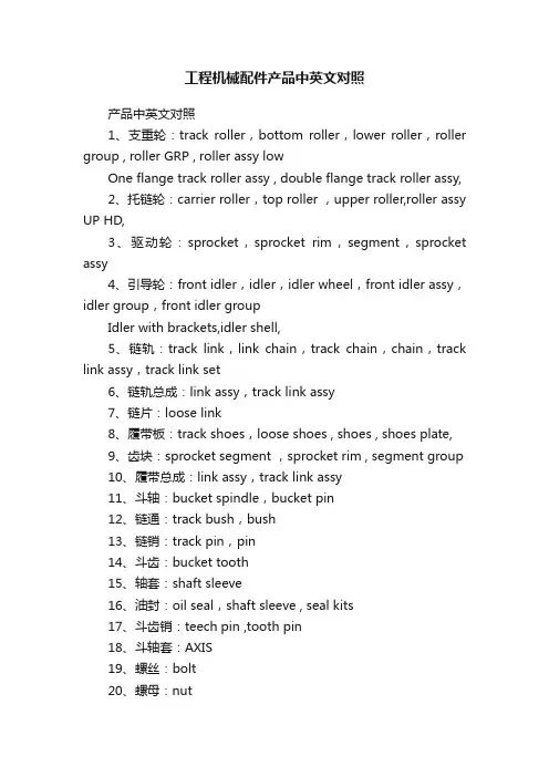 工程机械配件产品中英文对照