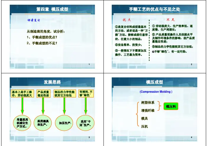 SMC片状模压成型工艺