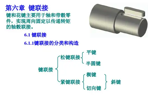 2024版键连接可编辑全文