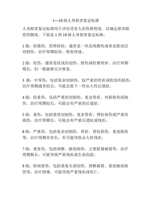 1—10级人身损害鉴定标准