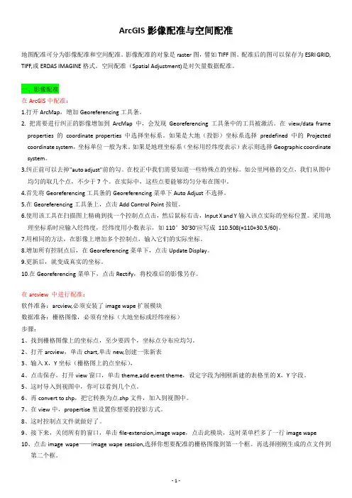 ArcGIS影像配准与空间配准完美解说
