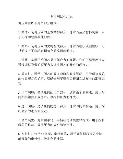 调压阀结构组成