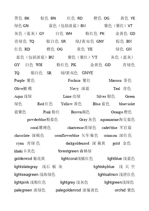 服装颜色简写等