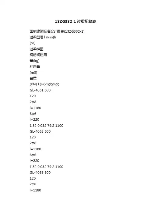 13ZG332-1过梁配筋表
