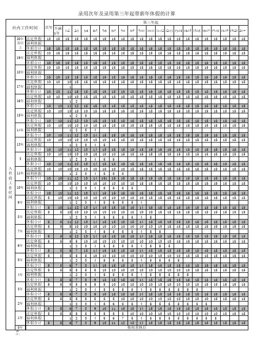 年休假表1
