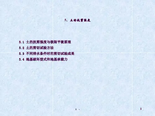 土的抗剪强度(史上最全面)ppt课件