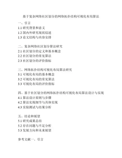 基于复杂网络社区划分的网络拓扑结构可视化布局算法