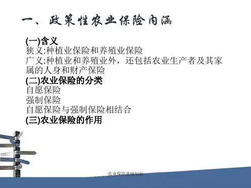 农业保险基础知识课件