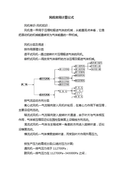 风机常用计算公式