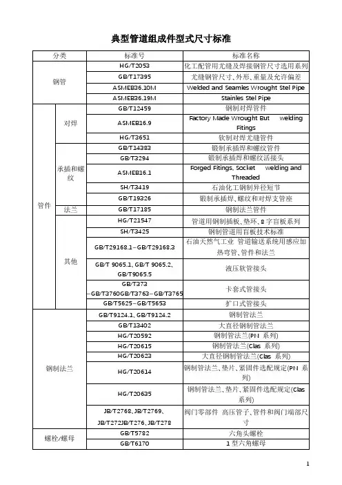典型管道组成件型式尺寸标准