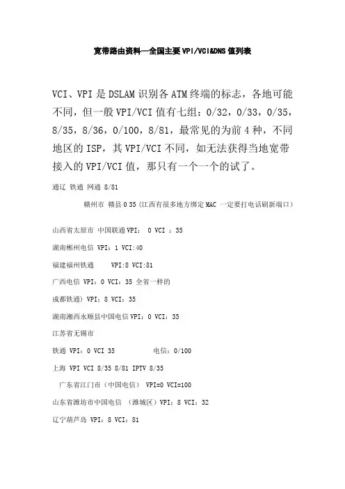 宽带路由资料(全国主要VPIVCI&DNS值列表)