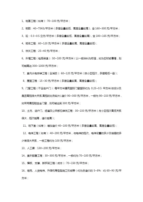 房屋建筑工程经济指标
