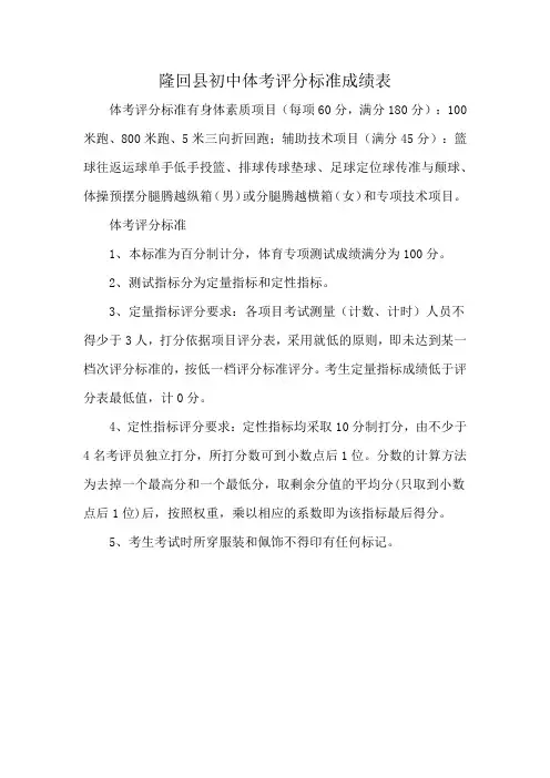 隆回县初中体考评分标准成绩表