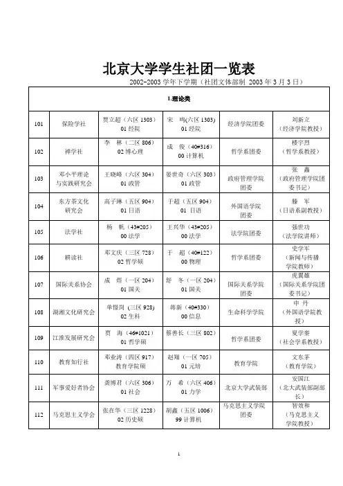 北京大学学生社团一览表