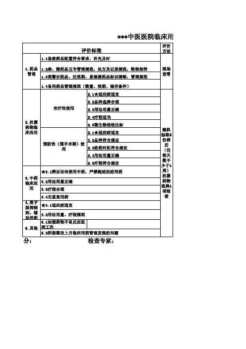 中医医院临床用药检查标准