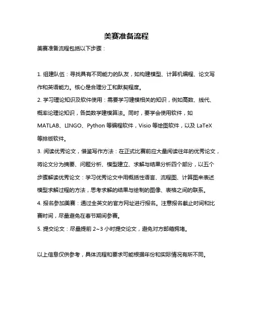 美赛准备流程