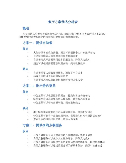 餐厅方案优劣分析表