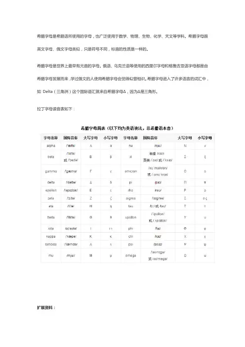 拉丁字母读音表