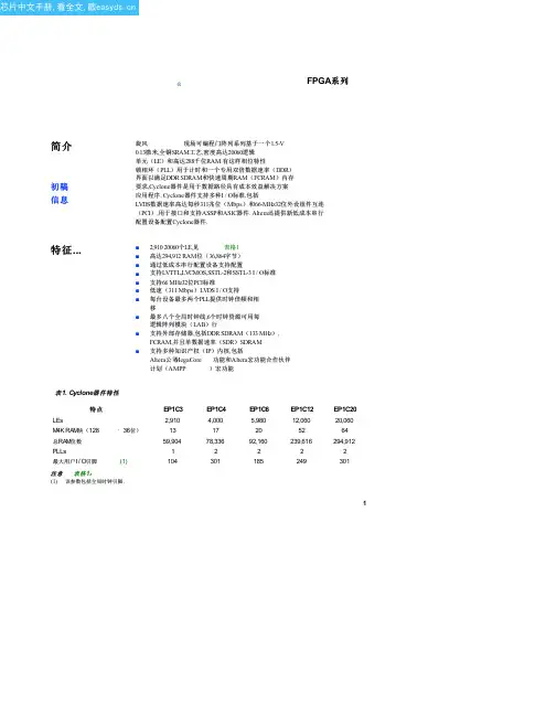 EP1C12F144C7中文资料(Altera)中文数据手册「EasyDatasheet - 矽搜」