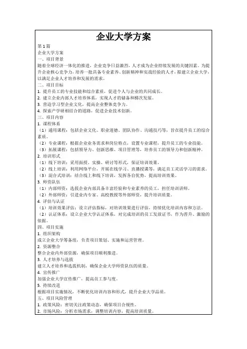 企业大学方案