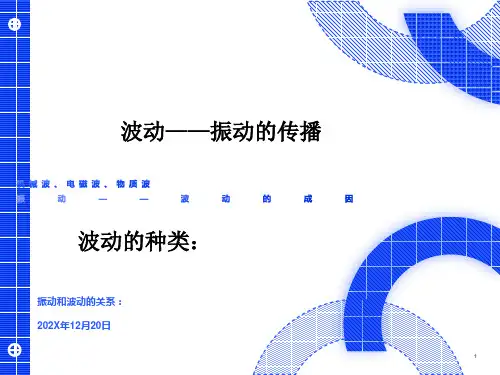 大学物理机械波及波的形式波长波线及波面波速