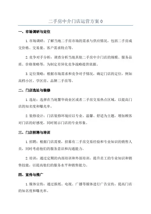 二手房中介门店运营方案0