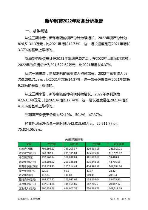 000756新华制药2022年财务分析报告-银行版