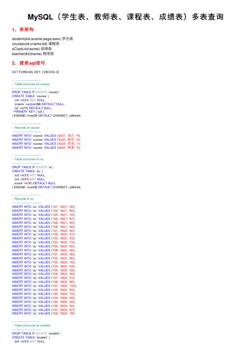 MySQL（学生表、教师表、课程表、成绩表）多表查询