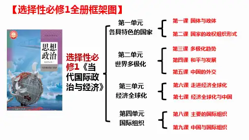 第一单元 各具特色的国家 课件高考政治一轮复习统编版选修一当代国际政治与经济
